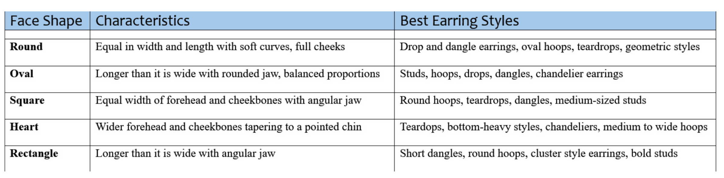 best earring styles for face shape chart